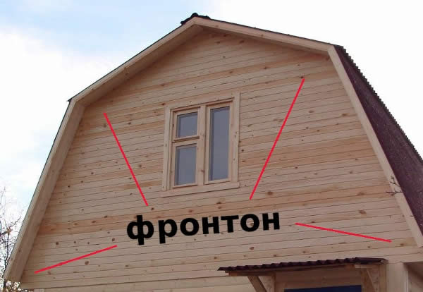 фронтон частного дома фронтон частного дома