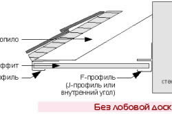 схема монтажа карнизного свеса без лобовой доски