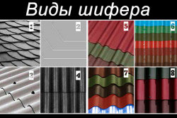 виды шифера