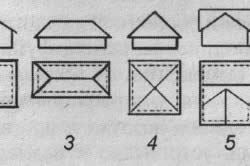 основные типы крыш: 1 - односкатные; 2 - двухскатные; 3 - вальмовые; 4 - шатровые; 5 - многощипцовые; 6 - мансардные основные типы крыш: 1 - односкатные; 2 - двухскатные; 3 - вальмовые; 4 - шатровые; 5 - многощипцовые; 6 - мансардные