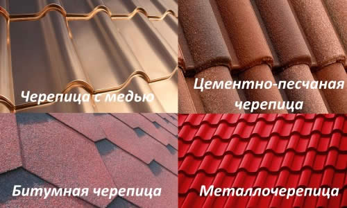 виды черепицы